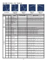 Предварительный просмотр 40 страницы Elation 1237000253 User Manual