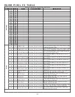 Предварительный просмотр 42 страницы Elation 1237000253 User Manual