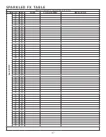 Предварительный просмотр 47 страницы Elation 1237000253 User Manual