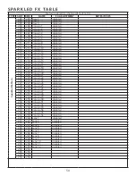 Предварительный просмотр 50 страницы Elation 1237000253 User Manual