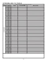 Предварительный просмотр 54 страницы Elation 1237000253 User Manual