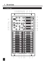 Предварительный просмотр 6 страницы Elation 48CH User Manual