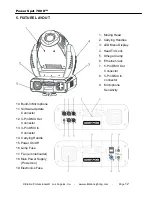 Предварительный просмотр 12 страницы Elation 700 II User Manual