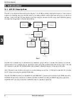 Preview for 8 page of Elation AR-32 User Manual