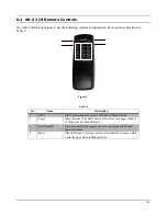 Предварительный просмотр 13 страницы Elation Architectural Show System AR-32RM User Instructions