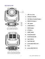 Предварительный просмотр 9 страницы Elation ARTISTE DAVINCI User Manual