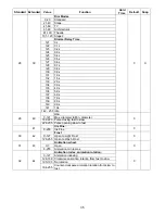 Предварительный просмотр 35 страницы Elation ARTISTE MONDRIAN User Manual