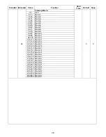 Предварительный просмотр 38 страницы Elation ARTISTE MONDRIAN User Manual