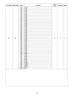 Предварительный просмотр 40 страницы Elation ARTISTE MONDRIAN User Manual