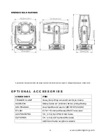 Предварительный просмотр 41 страницы Elation ARTISTE PICASSO User Manual