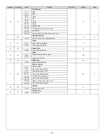 Preview for 27 page of Elation Artiste REMBRANDT User Manual