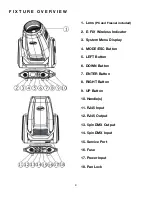 Предварительный просмотр 9 страницы Elation Artiste Van Gogh EAV259 User Manual