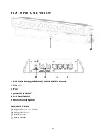 Предварительный просмотр 9 страницы Elation CHORUS LINE 16 User Manual