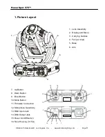 Preview for 8 page of Elation Color Spot 575 User Manual