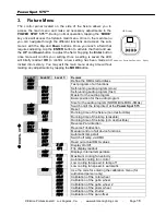 Preview for 16 page of Elation Color Spot 575 User Manual