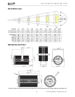 Preview for 19 page of Elation COLOUR PENDANT User Manual