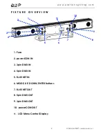 Предварительный просмотр 9 страницы Elation CUEPIX BATTEN User Manual