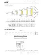 Предварительный просмотр 29 страницы Elation CUEPIX BATTEN User Manual