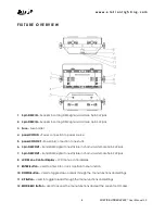 Предварительный просмотр 8 страницы Elation CUEPIX BLINDER WW2 User Manual