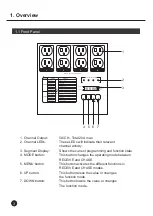 Предварительный просмотр 6 страницы Elation CYBER PAK User Instructions