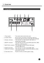 Предварительный просмотр 7 страницы Elation CYBER PAK User Instructions