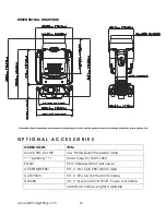 Preview for 28 page of Elation DARTZ 360 User Manual