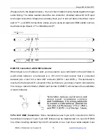 Предварительный просмотр 16 страницы Elation Design LED 60 Strip II WA Manual