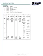 Preview for 3 page of Elation Design Par 575D Technical Specifications