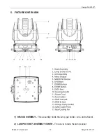 Предварительный просмотр 10 страницы Elation Design Par 575H Manual