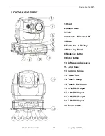 Preview for 10 page of Elation Design Spot 1400E Owner'S Manual