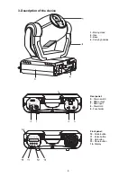 Предварительный просмотр 6 страницы Elation Design Spot 250 User Manual