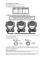 Предварительный просмотр 11 страницы Elation Design Spot 250 User Manual