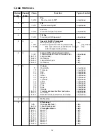 Предварительный просмотр 12 страницы Elation Design Spot 250 User Manual