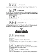 Предварительный просмотр 19 страницы Elation Design Spot 250 User Manual