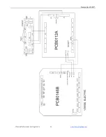 Предварительный просмотр 56 страницы Elation Design Spot 300E Manual