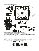 Предварительный просмотр 8 страницы Elation DESIGN WASH 250 User Manual