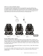 Предварительный просмотр 9 страницы Elation DESIGN WASH 250 User Manual