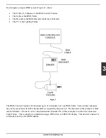 Preview for 9 page of Elation DMX 101 Handbook