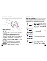 Предварительный просмотр 6 страницы Elation DP-640B Instruction Manual