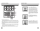 Предварительный просмотр 6 страницы Elation DP-DMX20L User Manual