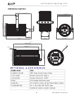 Предварительный просмотр 25 страницы Elation DW PENDANT User Manual