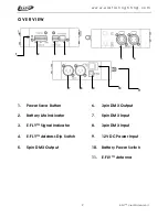 Предварительный просмотр 9 страницы Elation E-FLY User Manual