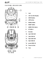 Предварительный просмотр 9 страницы Elation E SPOT III User Manual