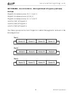 Предварительный просмотр 20 страницы Elation E SPOT III User Manual