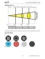 Preview for 46 page of Elation E Spot Led II User Manual