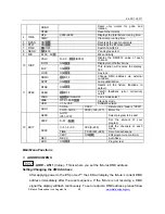 Предварительный просмотр 20 страницы Elation E Spot Led User Manual