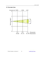 Предварительный просмотр 48 страницы Elation E Spot Led User Manual