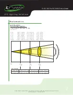 Preview for 2 page of Elation ELAR 180 PRO RGBAW Datasheet