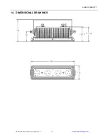 Preview for 32 page of Elation ELAR DW BRICK Instruction Manual