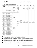 Preview for 22 page of Elation ELAR EXTQW FLOOD HP User Manual